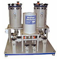 Mefiag® Series 5000/7000/9000-PPQD-SY Horizontal Disc Filtration Systems